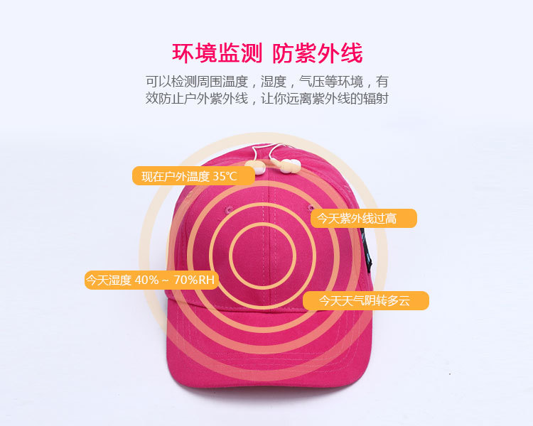 智能帽子方案的功能-環境監測，防紫外線