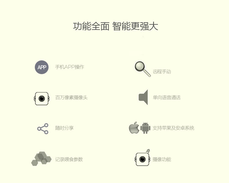 功能全面，智能更強大