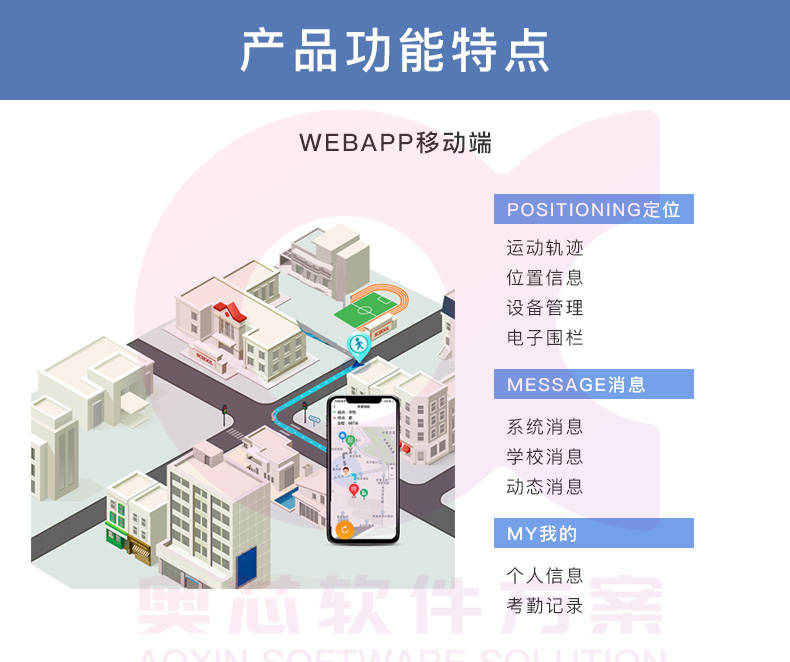 智能?；战鉀Q方案