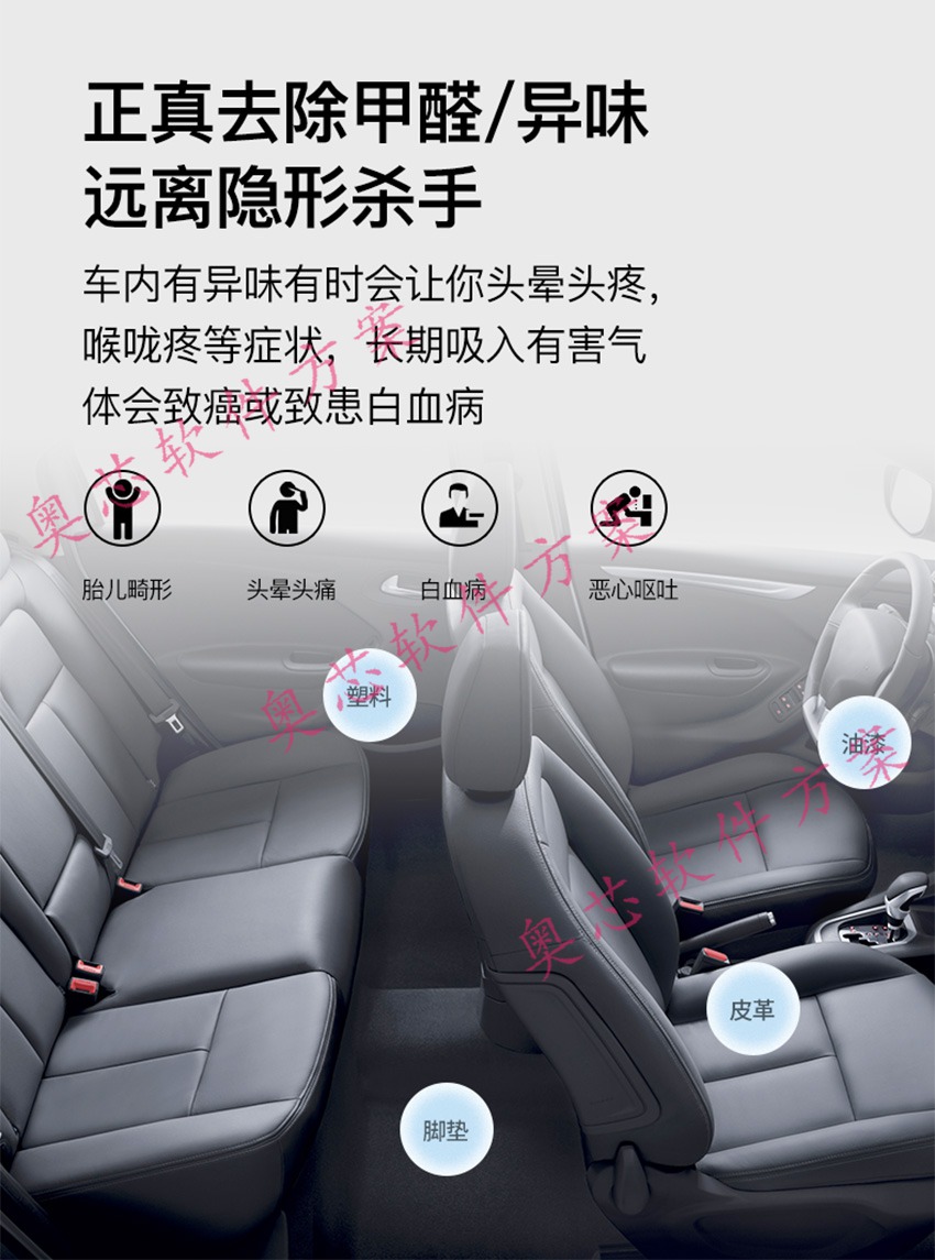 智能車載空氣凈化器系統方案