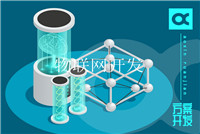怎么選擇手機應用軟件開發公司？