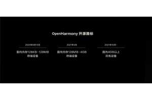 華為代碼正式開源，鴻蒙OS 2.0三大分布式能力解決方案