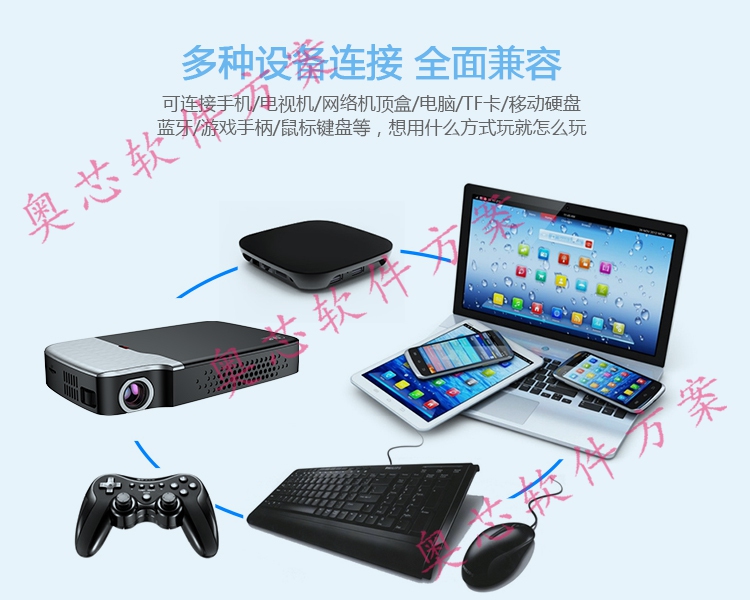 智能投影儀功能-多種設備連接，全面兼容