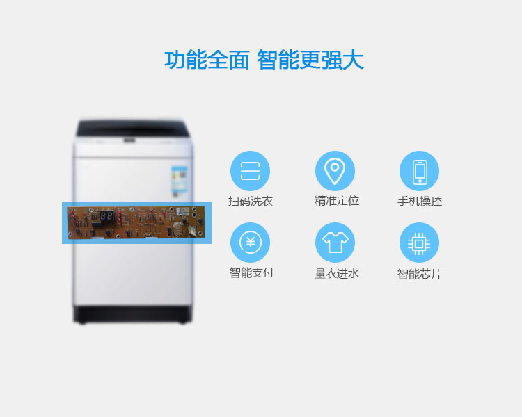 功能全面，智能更強大